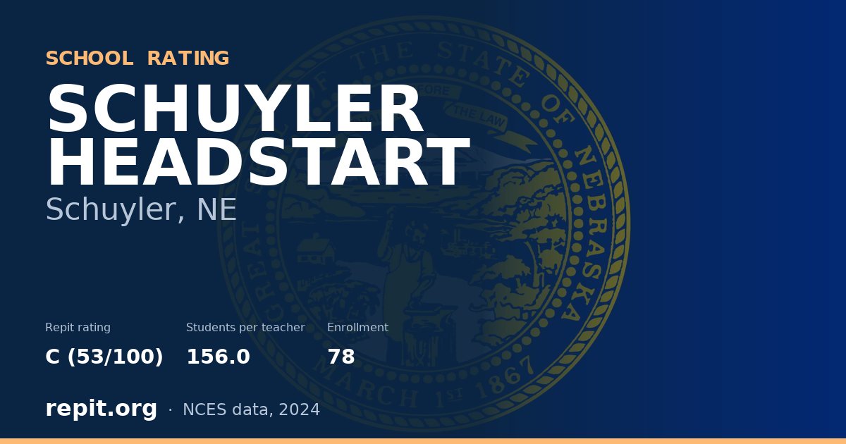 SCHUYLER HEADSTART, Schuyler, NE — Repit school rating C (53/100)