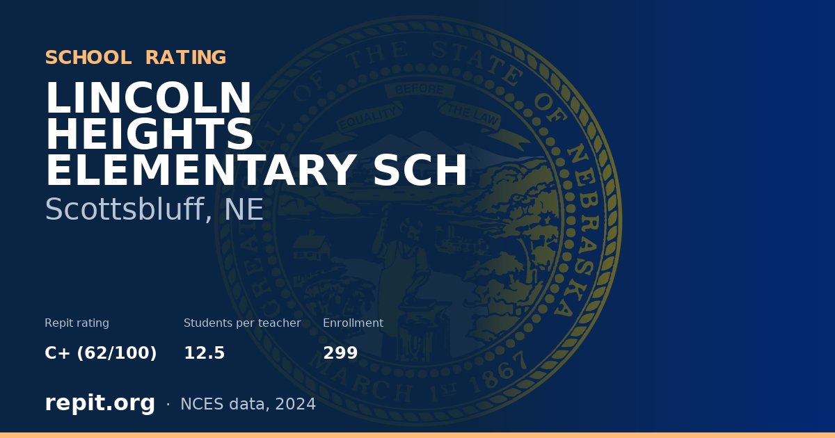 LINCOLN HEIGHTS ELEMENTARY SCH, Scottsbluff, NE — Repit school rating C+ (62/100)