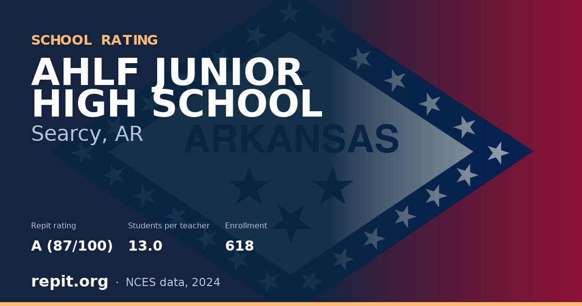 AHLF JUNIOR HIGH SCHOOL, Searcy, AR — Repit school rating A (87/100)