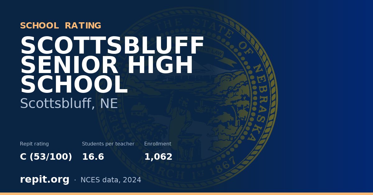 SCOTTSBLUFF SENIOR HIGH SCHOOL, Scottsbluff, NE — Repit school rating C (53/100)