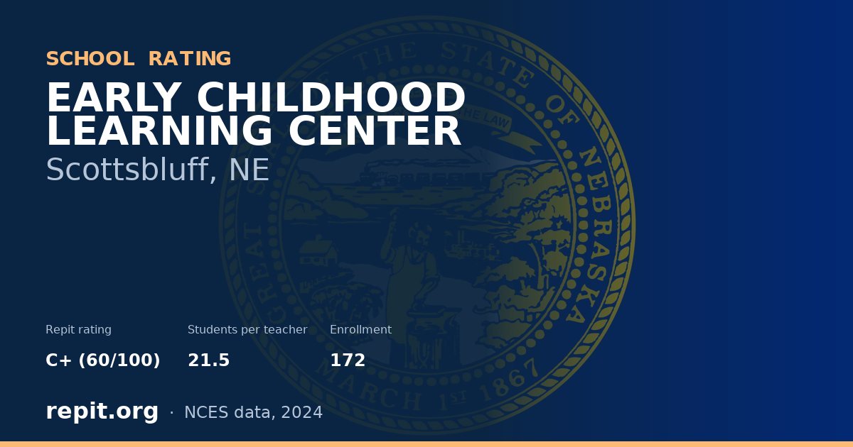 EARLY CHILDHOOD LEARNING CENTER, Scottsbluff, NE — Repit school rating C+ (60/100)
