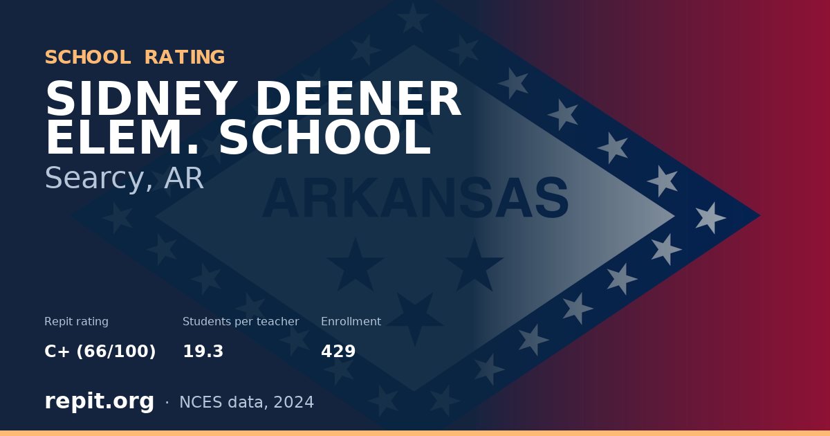 SIDNEY DEENER ELEM. SCHOOL, Searcy, AR — Repit school rating C+ (66/100)
