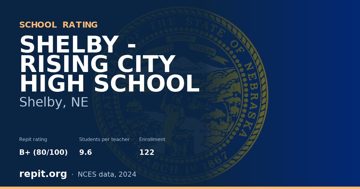 SHELBY - RISING CITY HIGH SCHOOL, Shelby, NE — Repit school rating B+ (80/100)