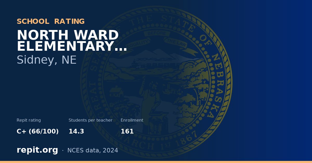 NORTH WARD ELEMENTARY SCHOOL, Sidney, NE — Repit school rating C+ (66/100)