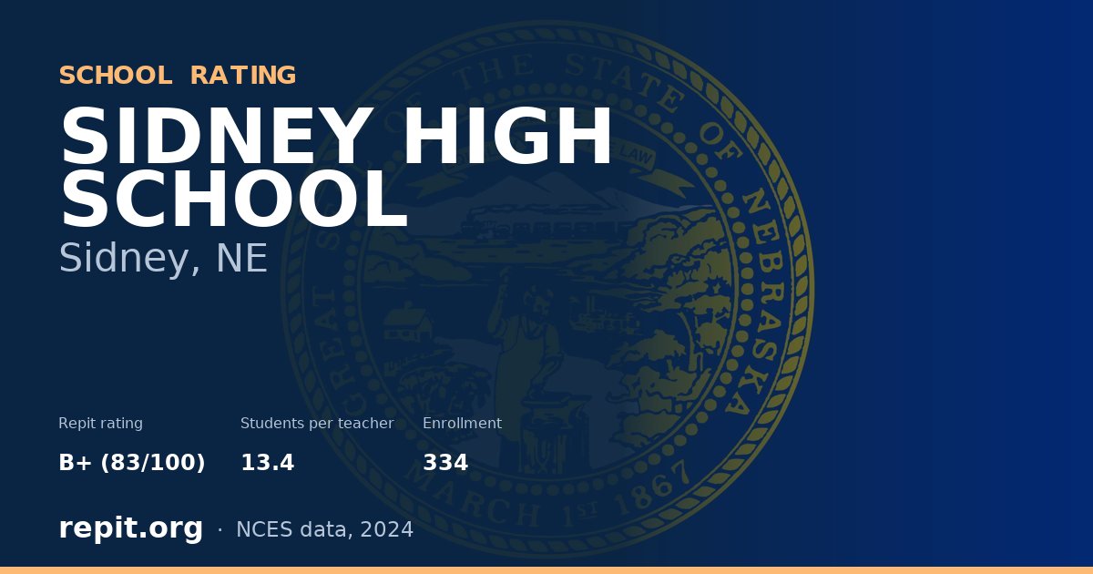 SIDNEY HIGH SCHOOL, Sidney, NE — Repit school rating B+ (83/100)