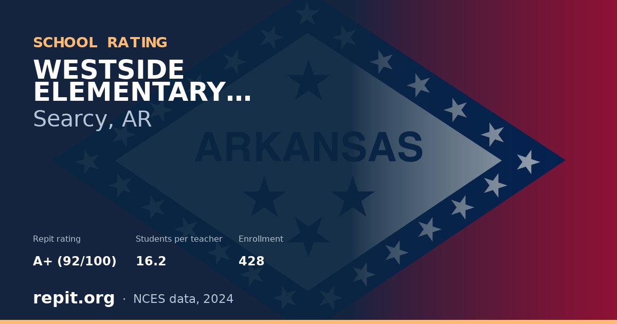 WESTSIDE ELEMENTARY SCHOOL, Searcy, AR — Repit school rating A+ (92/100)