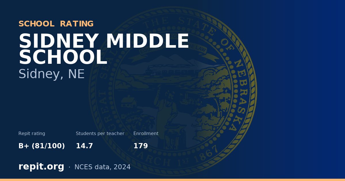 SIDNEY MIDDLE SCHOOL, Sidney, NE — Repit school rating B+ (81/100)