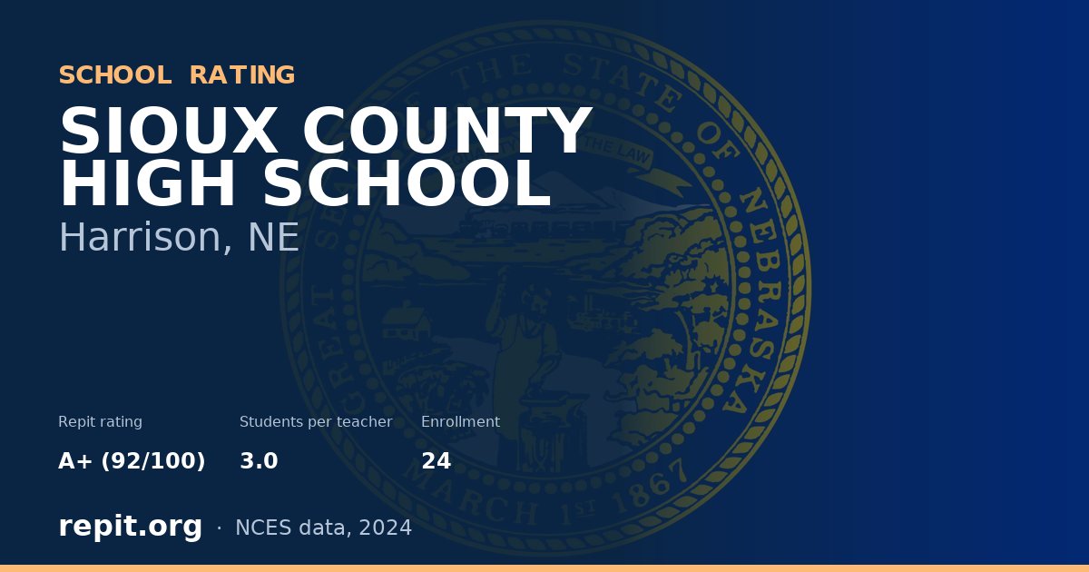 SIOUX COUNTY HIGH SCHOOL, Harrison, NE — Repit school rating A+ (92/100)