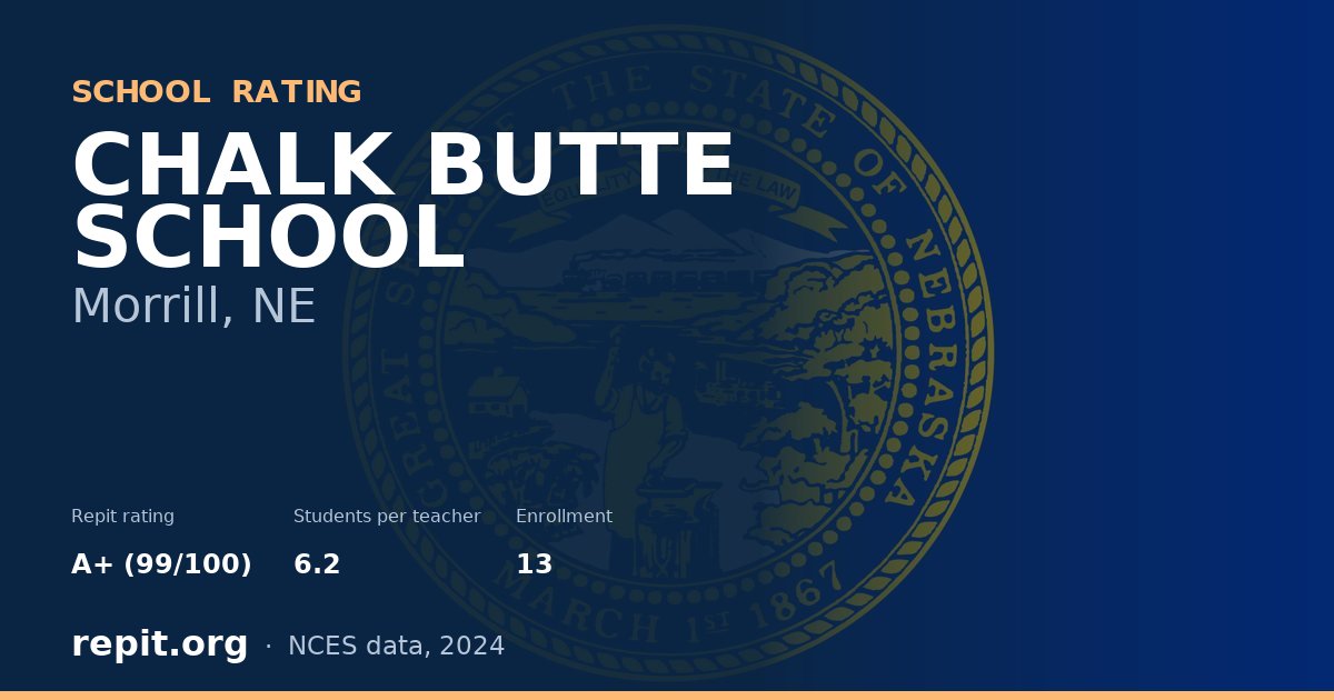 CHALK BUTTE SCHOOL, Morrill, NE — Repit school rating A+ (99/100)