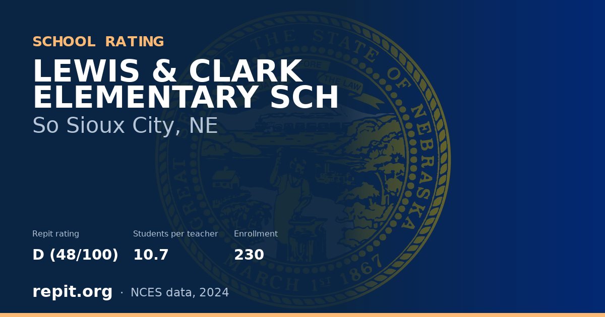 LEWIS & CLARK ELEMENTARY SCH, So Sioux City, NE — Repit school rating D (48/100)
