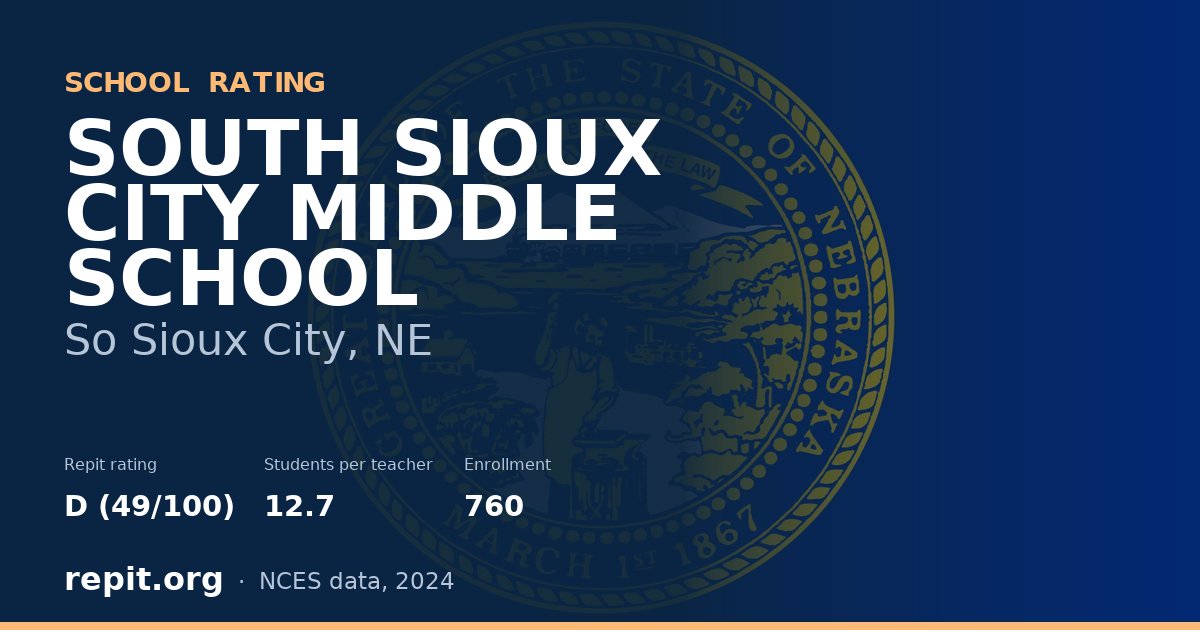 SOUTH SIOUX CITY MIDDLE SCHOOL, So Sioux City, NE — Repit school rating D (49/100)