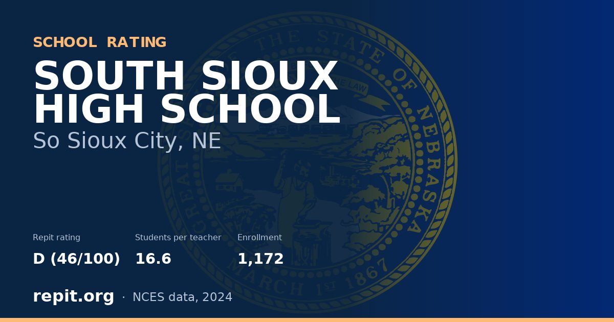 SOUTH SIOUX HIGH SCHOOL, So Sioux City, NE — Repit school rating D (46/100)