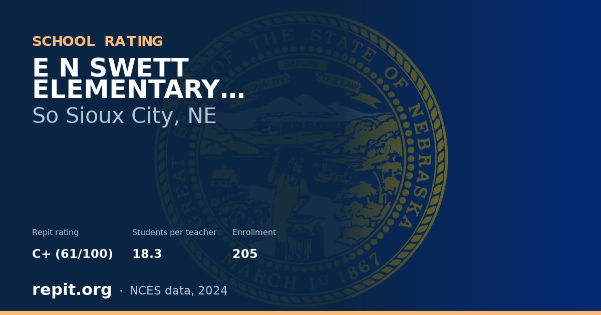 E N SWETT ELEMENTARY SCHOOL, So Sioux City, NE — Repit school rating C+ (61/100)