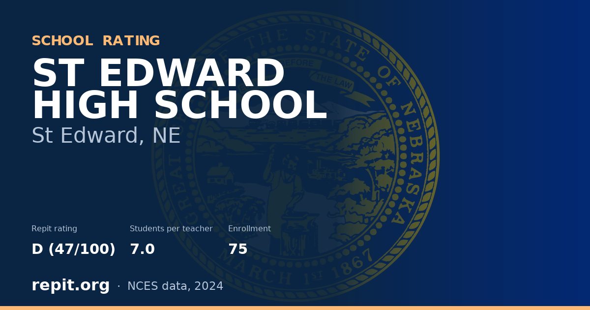 ST EDWARD HIGH SCHOOL, St Edward, NE — Repit school rating D (47/100)