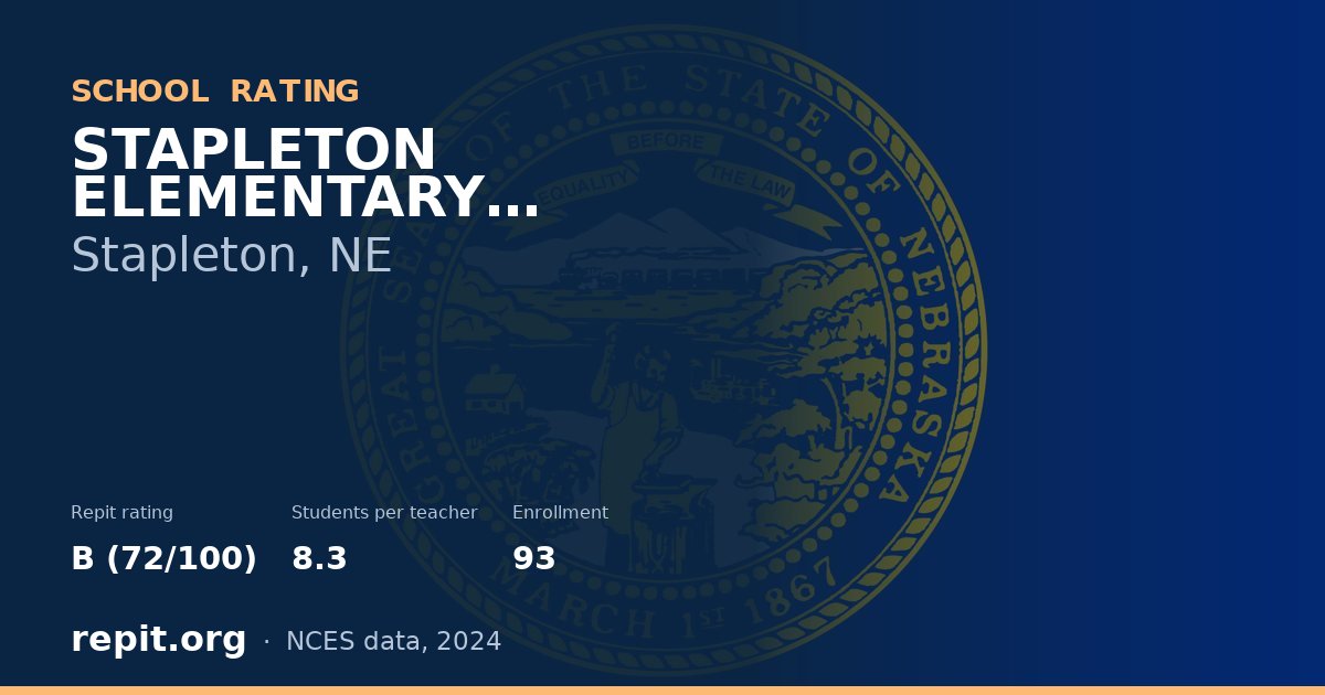 STAPLETON ELEMENTARY SCHOOL, Stapleton, NE — Repit school rating B (72/100)