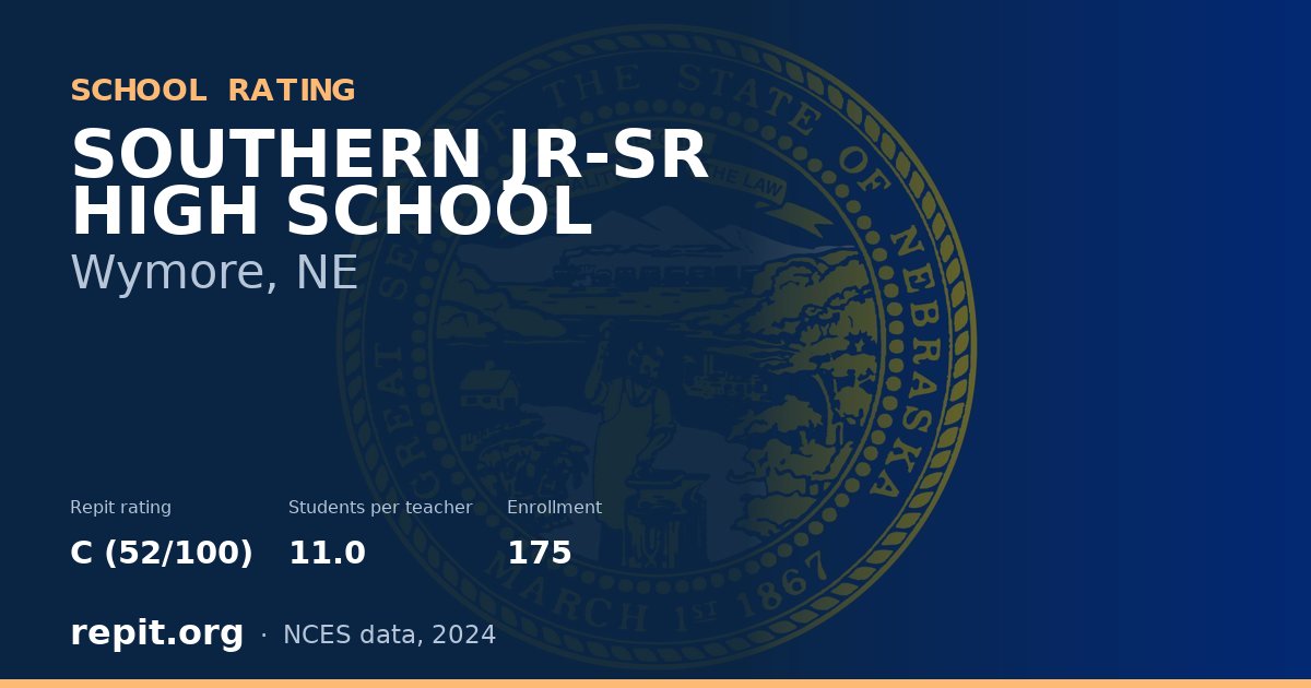 SOUTHERN JR-SR HIGH SCHOOL, Wymore, NE — Repit school rating C (52/100)