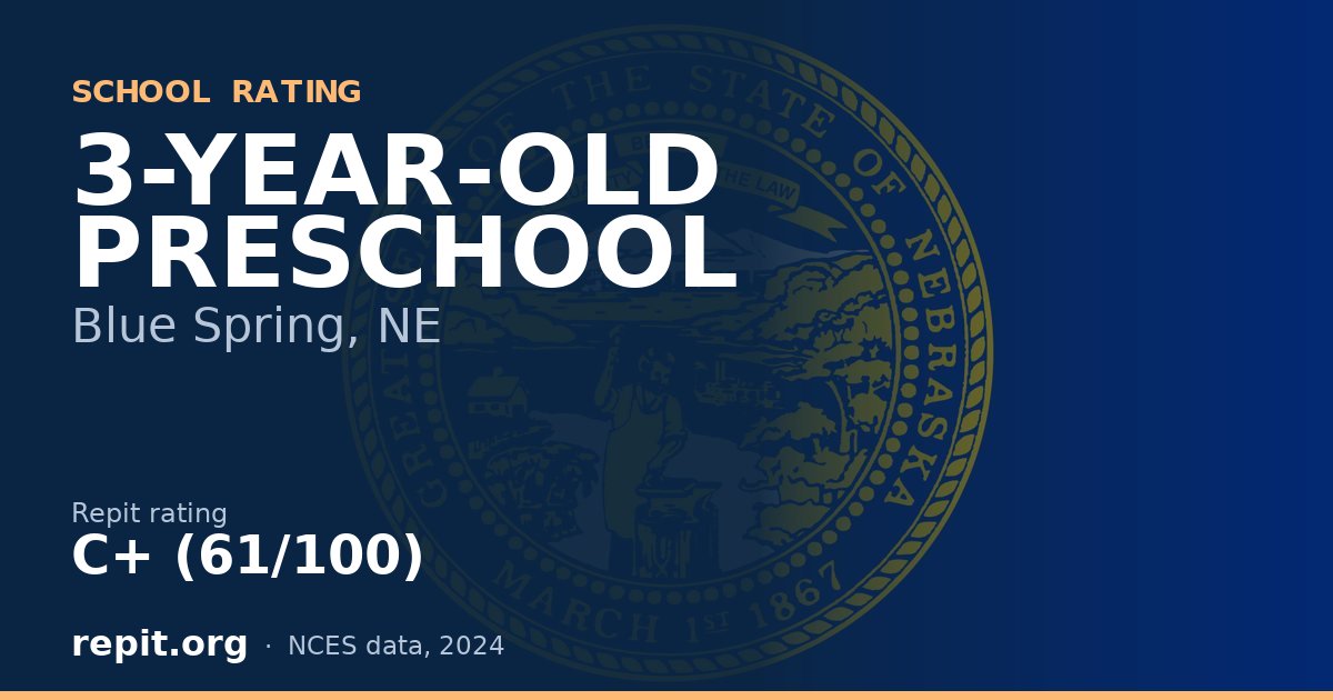 3-YEAR-OLD PRESCHOOL, Blue Spring, NE — Repit school rating C+ (61/100)