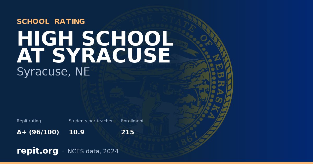 HIGH SCHOOL AT SYRACUSE, Syracuse, NE — Repit school rating A+ (96/100)