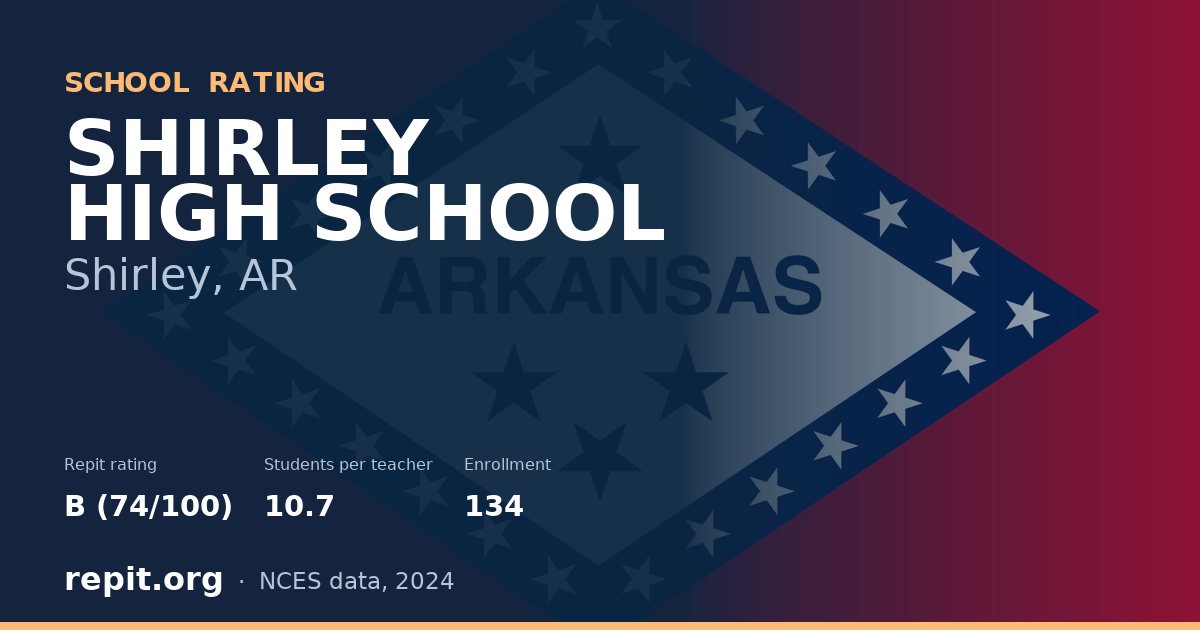SHIRLEY HIGH SCHOOL, Shirley, AR — Repit school rating B (74/100)