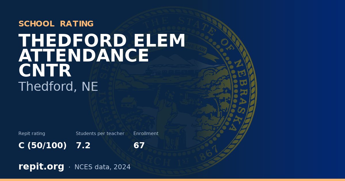 THEDFORD ELEM ATTENDANCE CNTR, Thedford, NE — Repit school rating C (50/100)