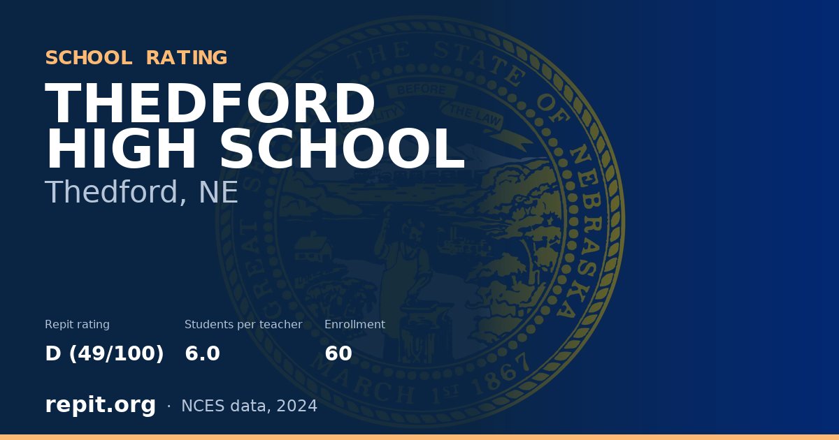 THEDFORD HIGH SCHOOL, Thedford, NE — Repit school rating D (49/100)