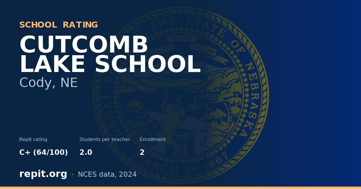 CUTCOMB LAKE SCHOOL, Cody, NE — Repit school rating C+ (64/100)