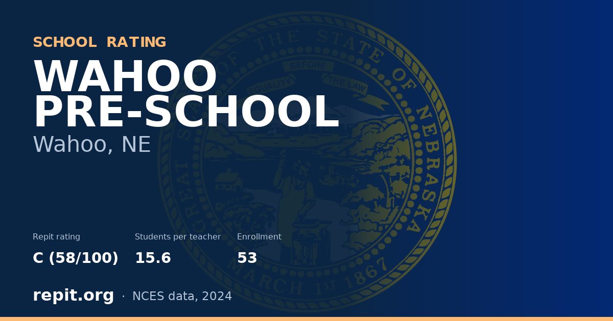 WAHOO PRE-SCHOOL, Wahoo, NE — Repit school rating C (58/100)