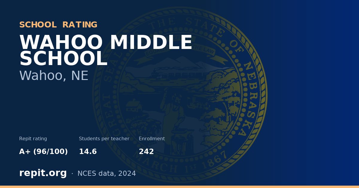 WAHOO MIDDLE SCHOOL, Wahoo, NE — Repit school rating A+ (96/100)