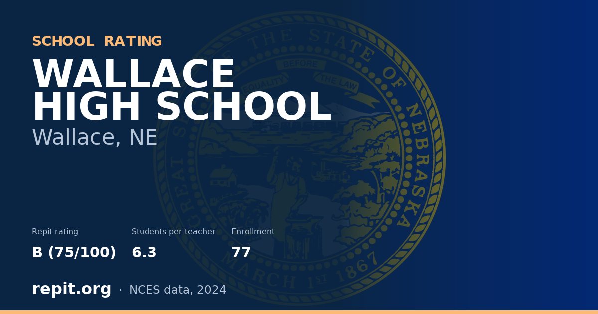 WALLACE HIGH SCHOOL, Wallace, NE — Repit school rating B (75/100)