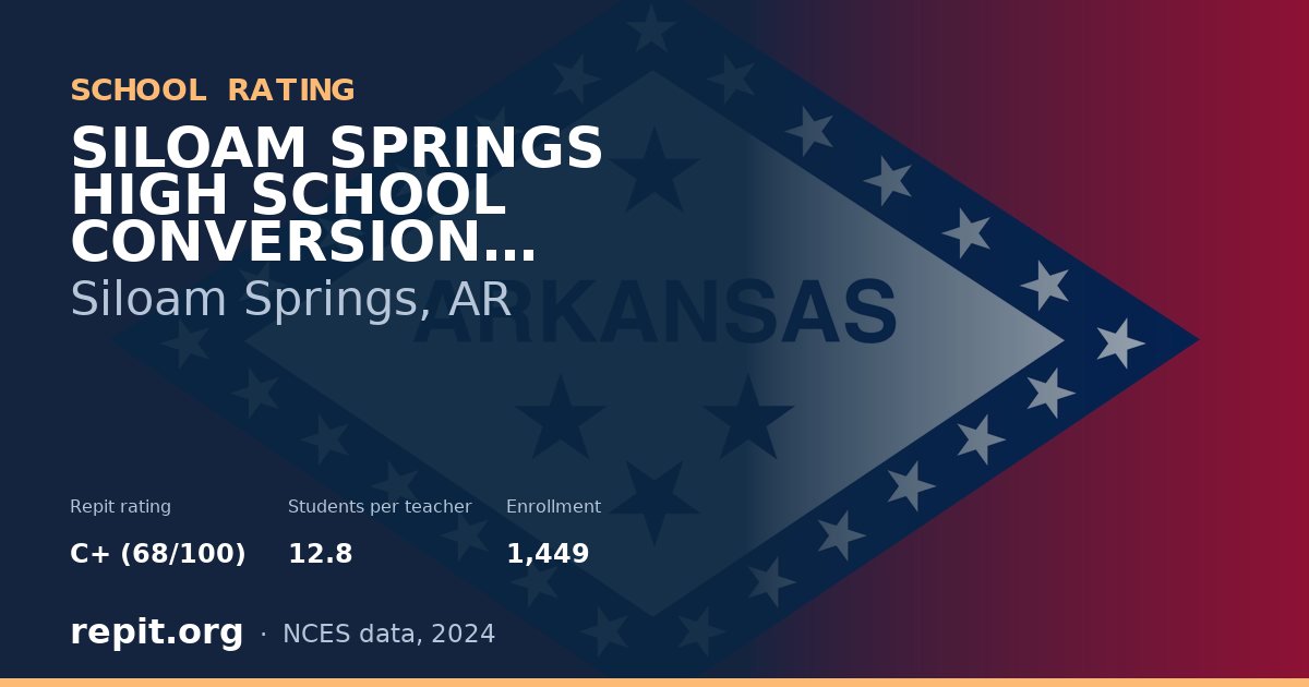 SILOAM SPRINGS HIGH SCHOOL CONVERSION CHARTER, Siloam Springs, AR — Repit school rating C+ (68/100)