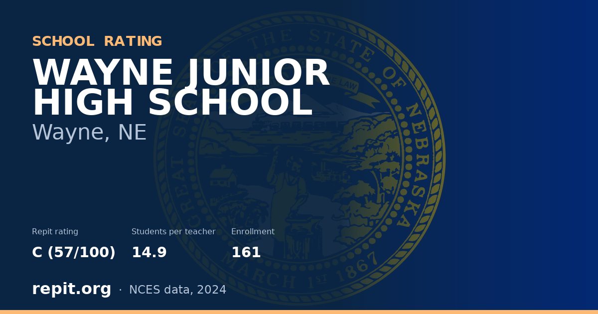 WAYNE JUNIOR HIGH SCHOOL, Wayne, NE — Repit school rating C (57/100)
