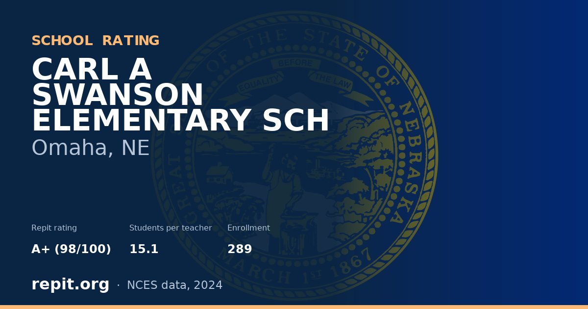 CARL A SWANSON ELEMENTARY SCH, Omaha, NE — Repit school rating A+ (98/100)