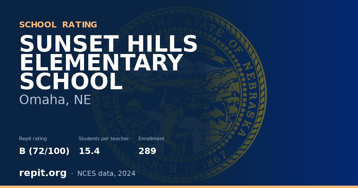 SUNSET HILLS ELEMENTARY SCHOOL, Omaha, NE — Repit school rating B (72/100)