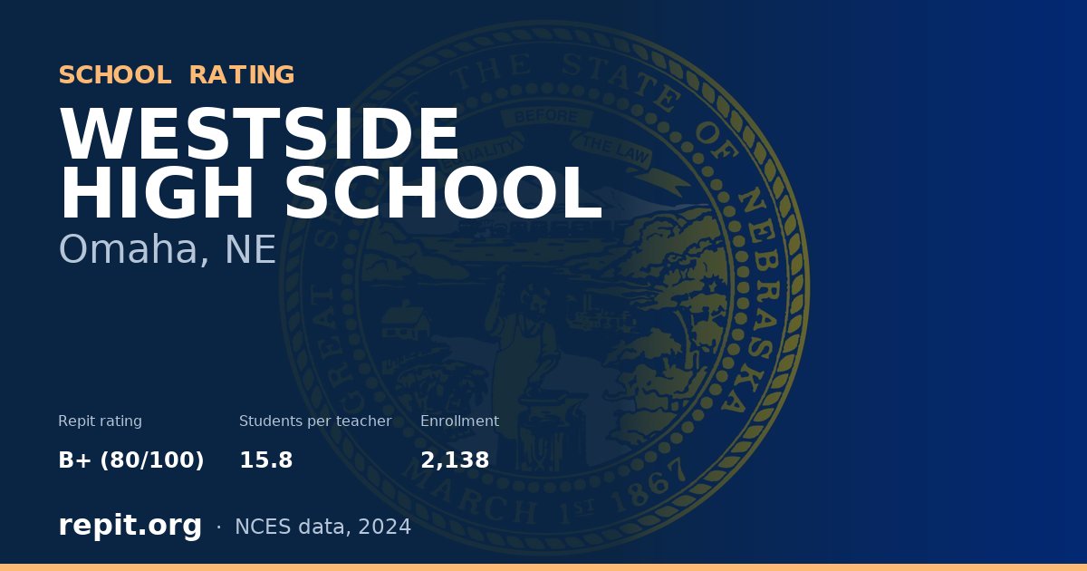WESTSIDE HIGH SCHOOL, Omaha, NE — Repit school rating B+ (80/100)