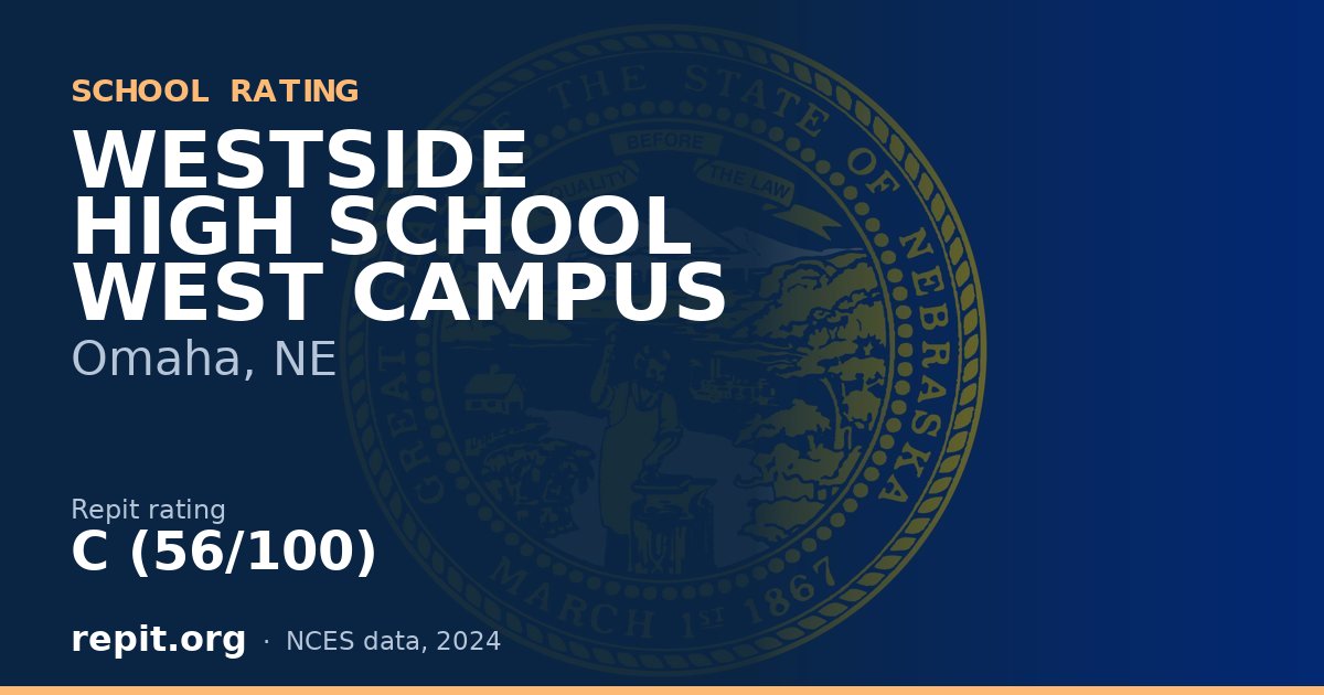 WESTSIDE HIGH SCHOOL WEST CAMPUS, Omaha, NE — Repit school rating C (56/100)