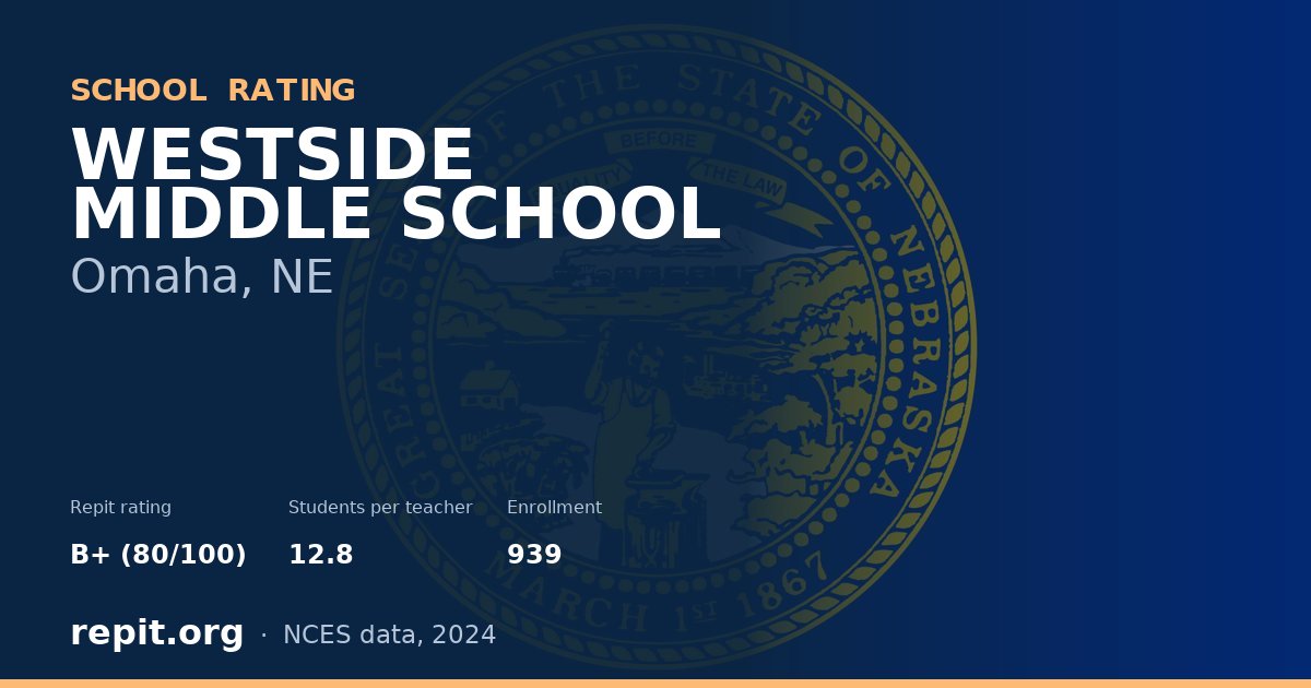 WESTSIDE MIDDLE SCHOOL, Omaha, NE — Repit school rating B+ (80/100)