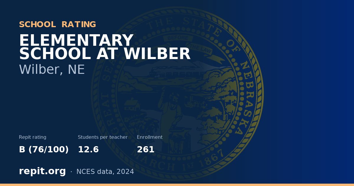 ELEMENTARY SCHOOL AT WILBER, Wilber, NE — Repit school rating B (76/100)