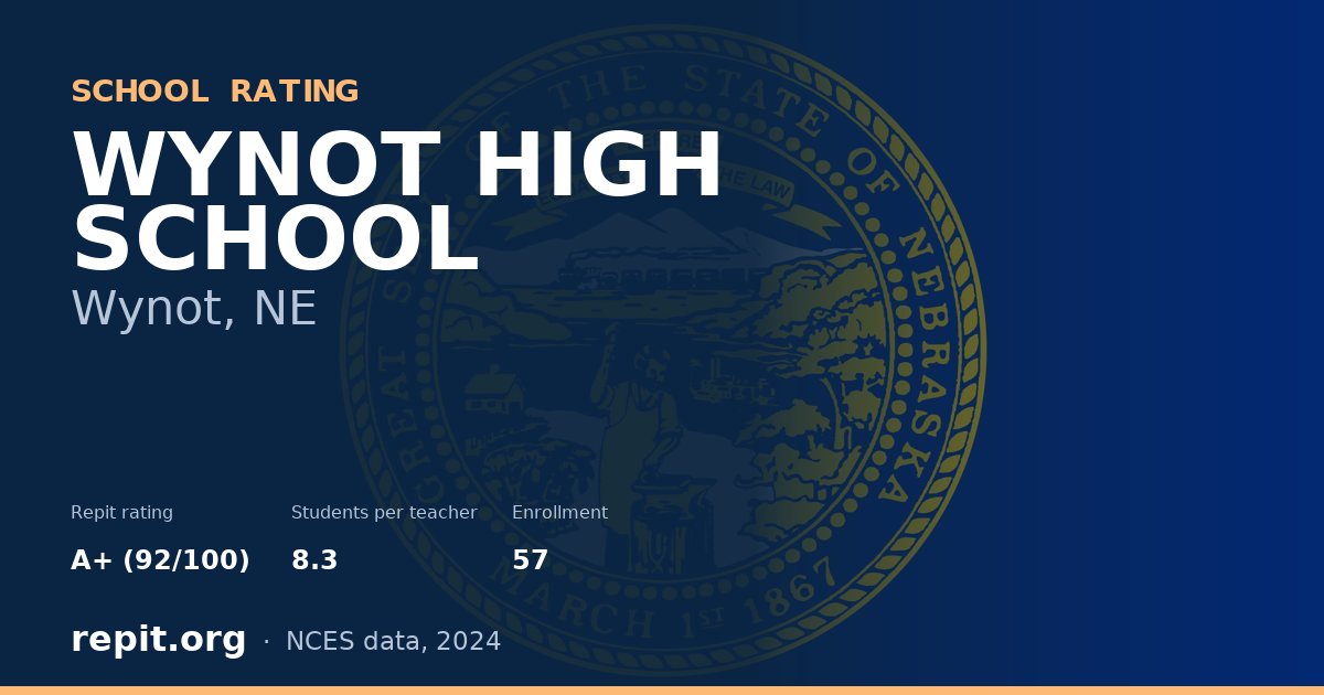 WYNOT HIGH SCHOOL, Wynot, NE — Repit school rating A+ (92/100)