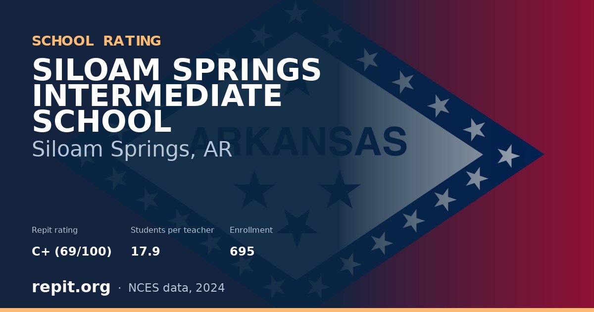 SILOAM SPRINGS INTERMEDIATE SCHOOL, Siloam Springs, AR — Repit school rating C+ (69/100)