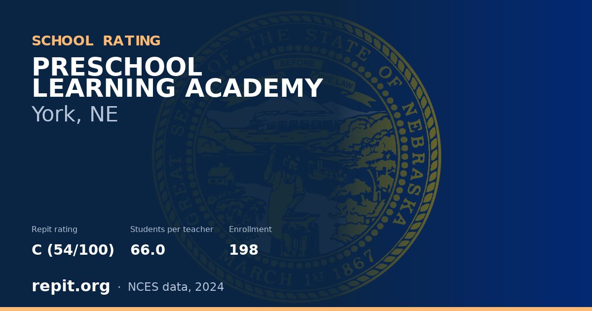 PRESCHOOL LEARNING ACADEMY, York, NE — Repit school rating C (54/100)