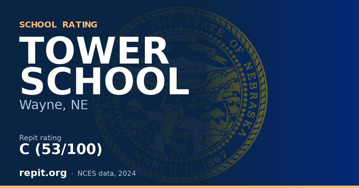 TOWER SCHOOL, Wayne, NE — Repit school rating C (53/100)