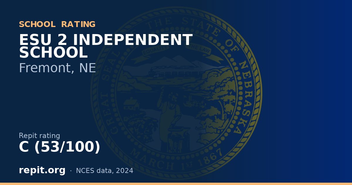 ESU 2 INDEPENDENT SCHOOL, Fremont, NE — Repit school rating C (53/100)
