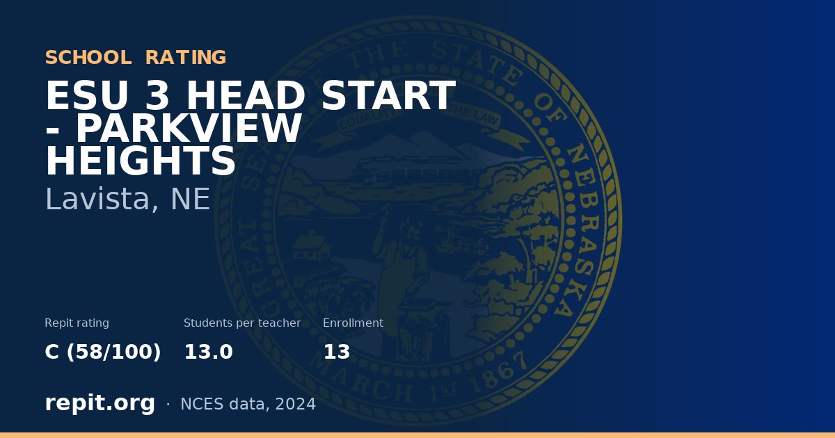 ESU 3 HEAD START - PARKVIEW HEIGHTS, Lavista, NE — Repit school rating C (58/100)