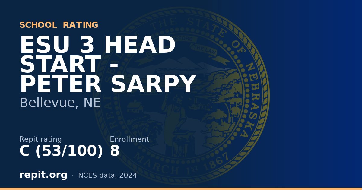 ESU 3 HEAD START - PETER SARPY, Bellevue, NE — Repit school rating C (53/100)