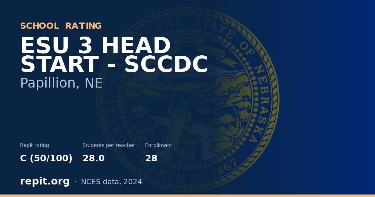 ESU 3 HEAD START - SCCDC, Papillion, NE — Repit school rating C (50/100)