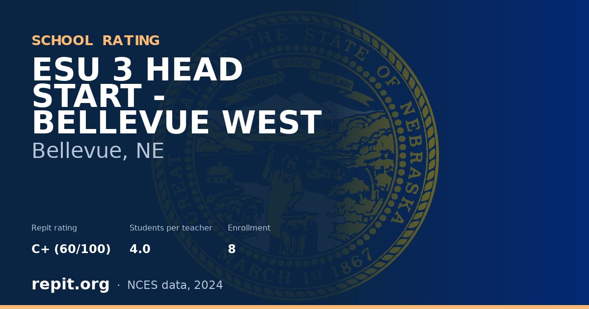 ESU 3 HEAD START - BELLEVUE WEST, Bellevue, NE — Repit school rating C+ (60/100)