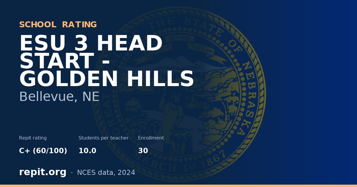 ESU 3 HEAD START - GOLDEN HILLS, Bellevue, NE — Repit school rating C+ (60/100)