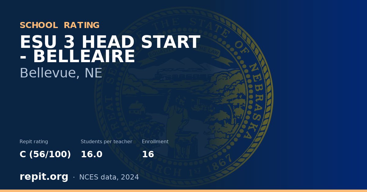ESU 3 HEAD START - BELLEAIRE, Bellevue, NE — Repit school rating C (56/100)