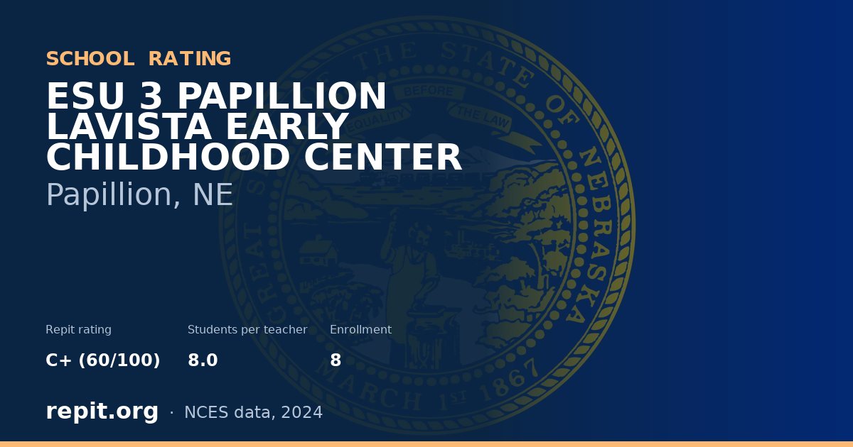 ESU 3 PAPILLION LAVISTA EARLY CHILDHOOD CENTER, Papillion, NE — Repit school rating C+ (60/100)