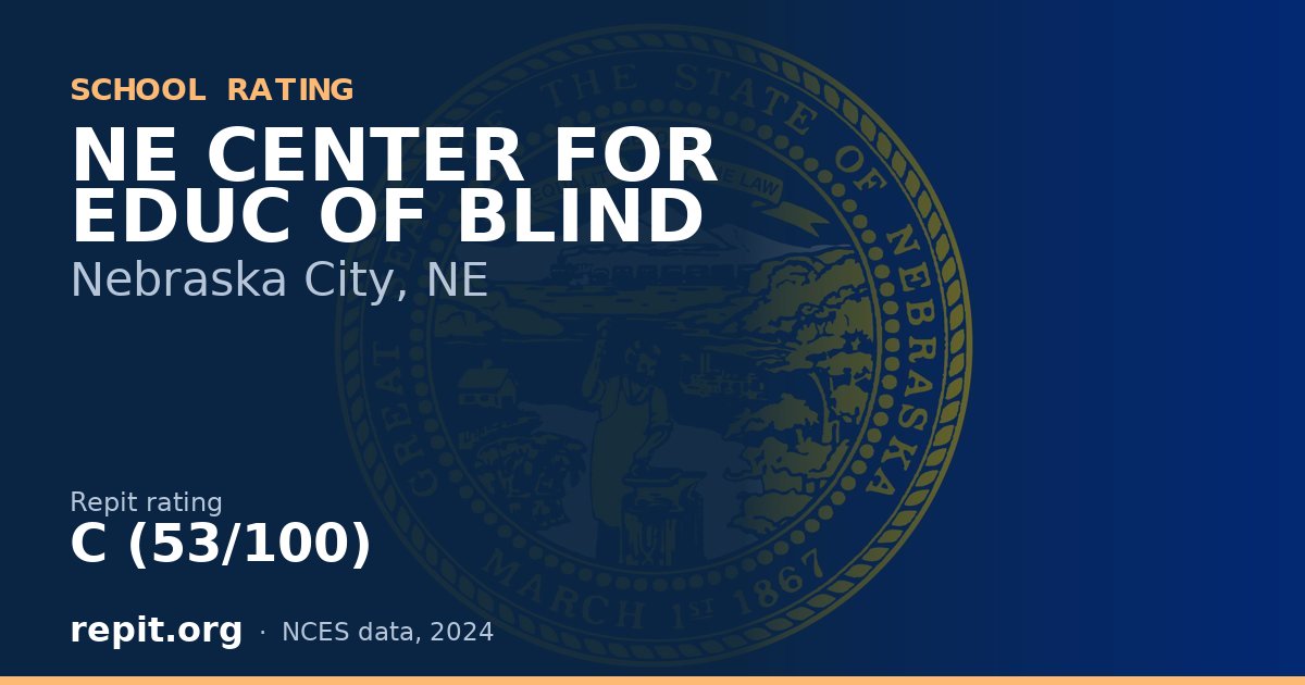 NE CENTER FOR EDUC OF BLIND, Nebraska City, NE — Repit school rating C (53/100)